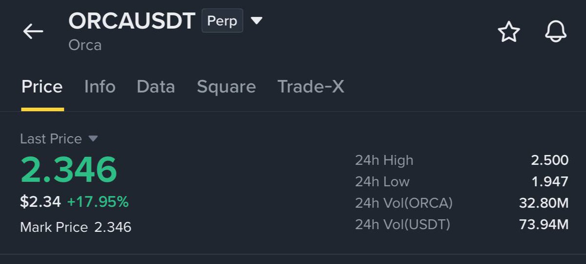 TRADE - $ORCA / $USDT

✍️ Entry Price - $2.34

TARGET 1 -  $2.60
TARGET 2 - $3.00
TARGET 3 - $3.50
TARGET 4 - $4.00

🛑 Stop Loss Must Use - $1.80 
 [📷](https: