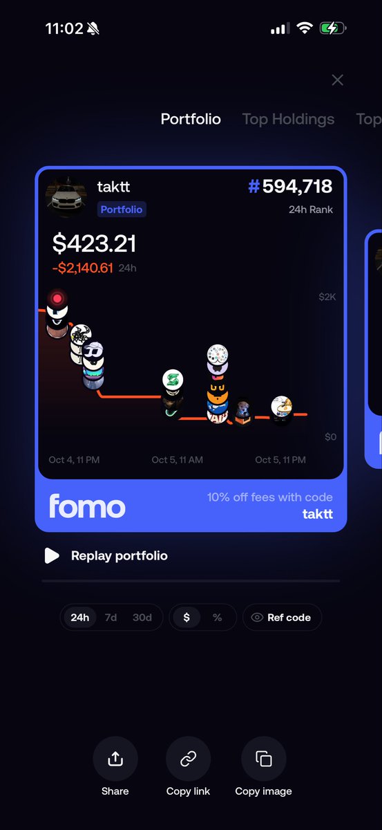Taktfully's tweet photo. Down 2k and it’s all my fault got lucky once and thought it’ll happen again taking a better approach just need some guidance🙏 #memecoins1000x #fyp #higgs https://t.co/Xu9tm4PVxk