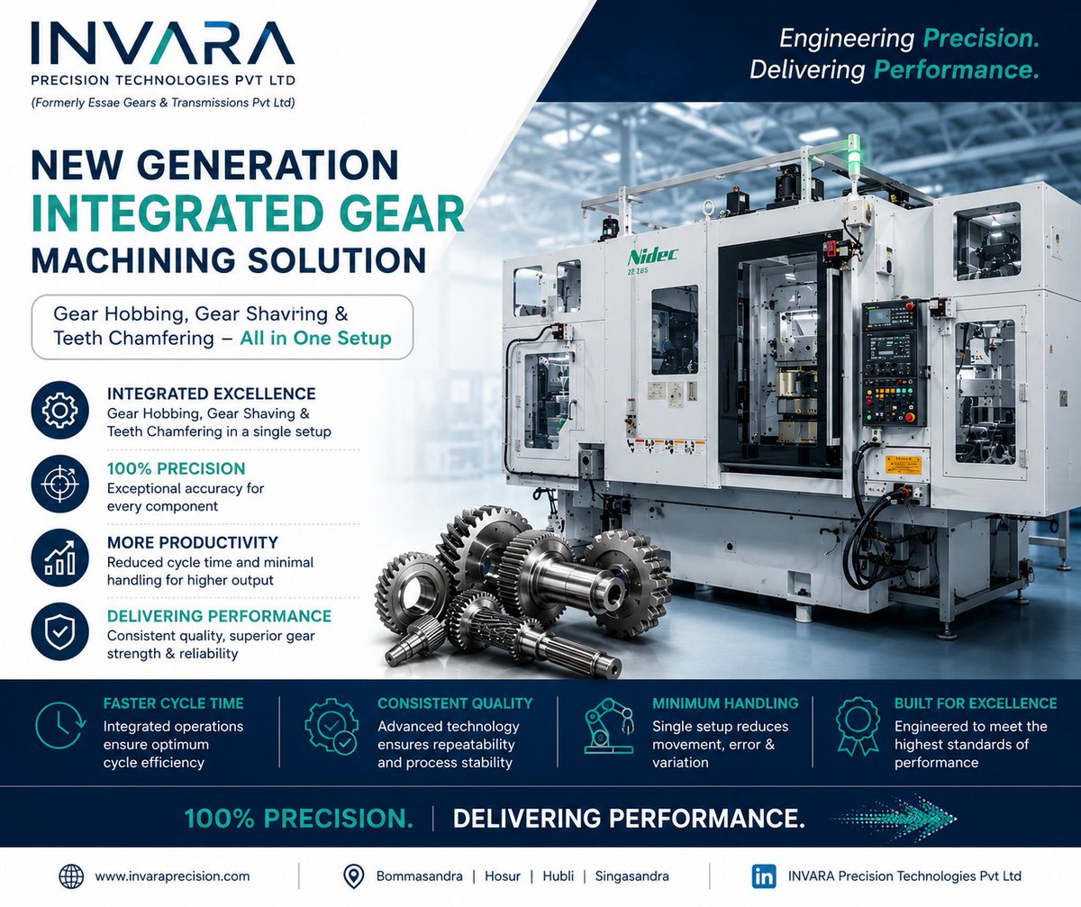 InvaraPrecision tweet picture