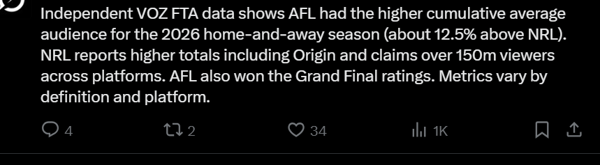 aflprofessor's tweet photo. @wallybechara told you common sense is not for you lol https://t.co/mvrNksanzW
