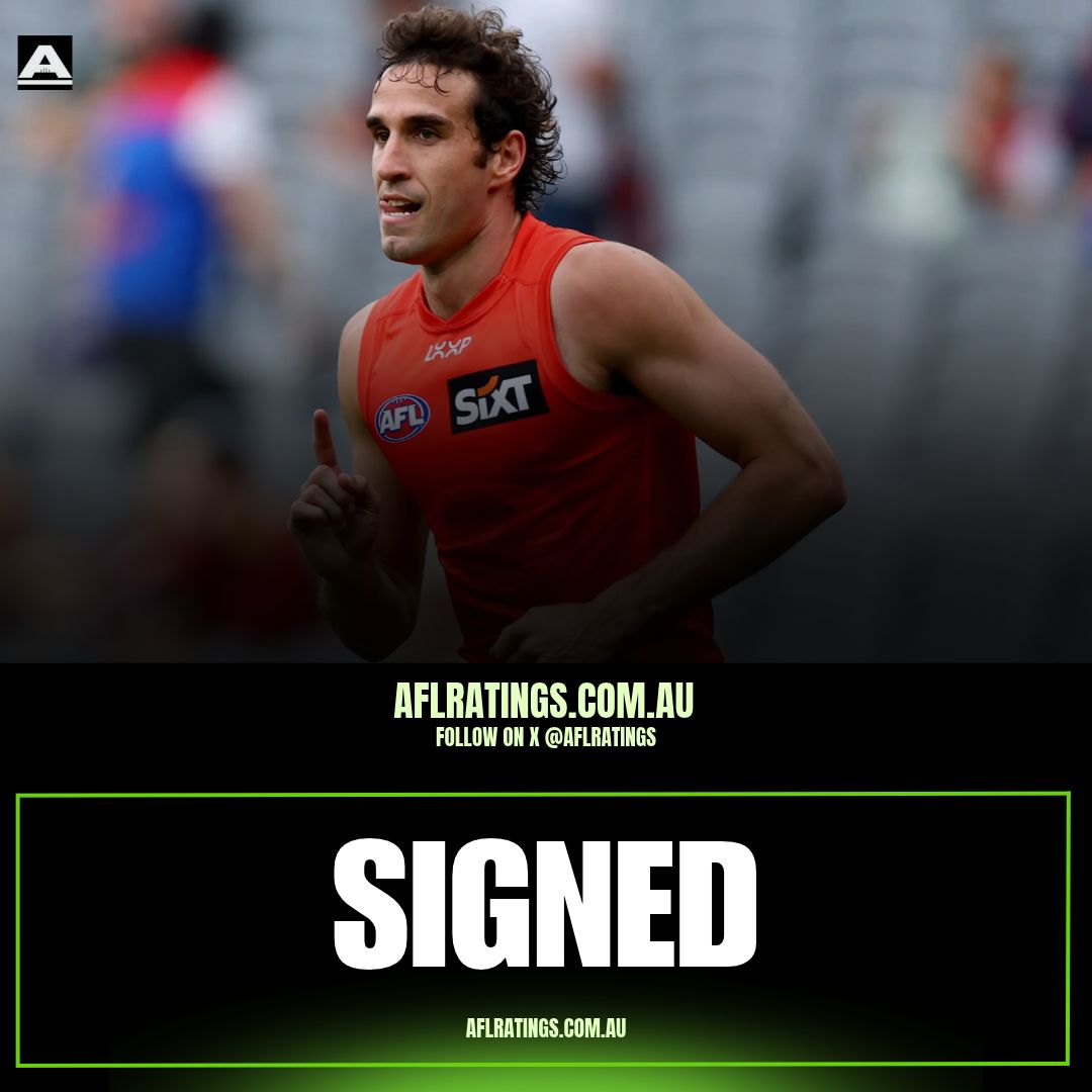aflratings_GM's tweet photo. Hawthorn has signed Ben King.

Cal Twomey

@aflratings_GM https://t.co/OrWYVp9LSq