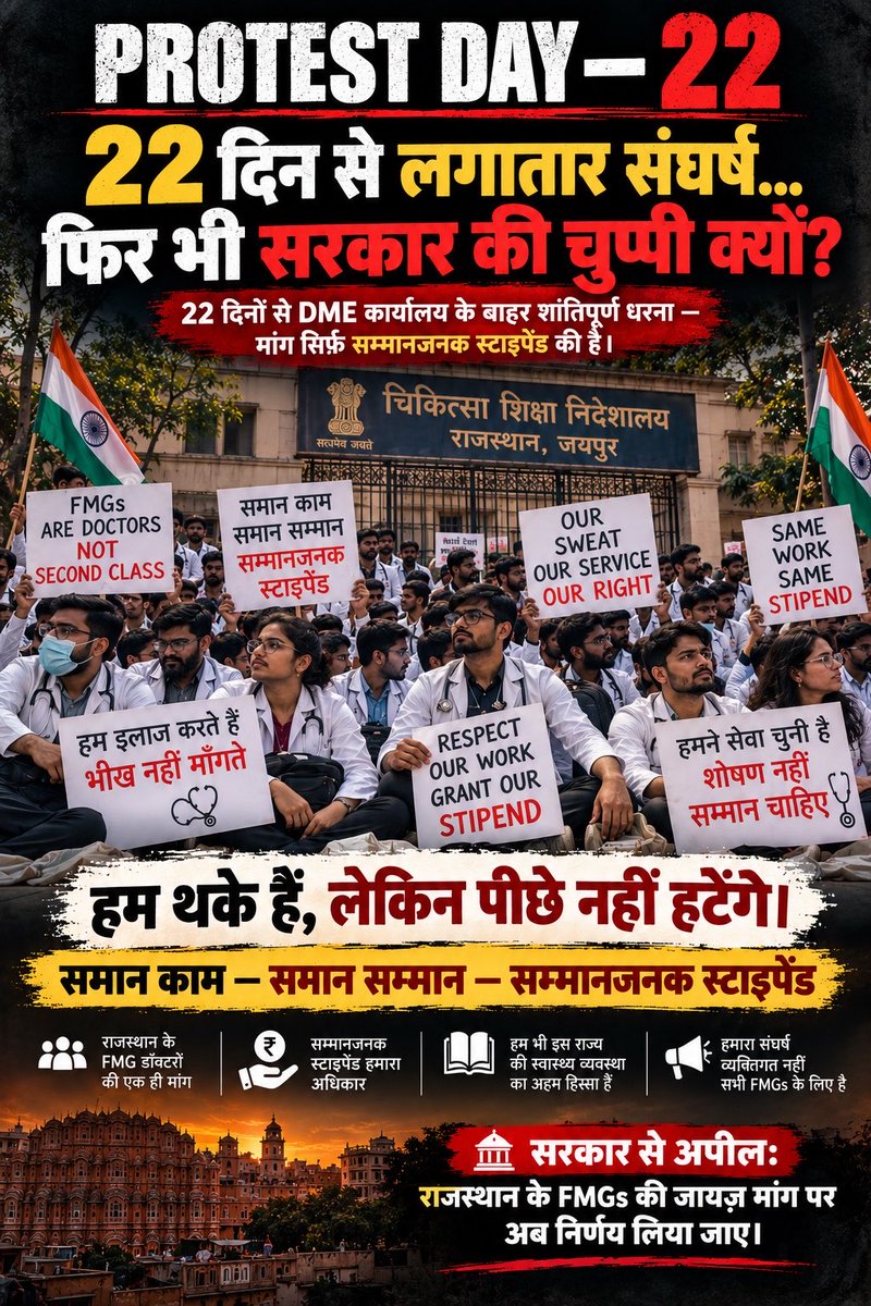 DrRaj05's tweet photo. 22 दिन… लगातार संघर्ष… और आज भी हमारी आवाज़ सरकार तक पहुँचने का इंतज़ार कर रही है।

DME कार्यालय के बाहर 22 दिनों से FMG डॉक्टर अपने हक़ और सम्मानजनक स्टाइपेंड की मांग को लेकर शांतिपूर्ण संघर्ष कर रहे हैं। हम कोई विशेषाधिकार नहीं मांग रहे, सिर्फ़ अपने काम, अपनी मेहनत और अपनी सेवा का उचित सम्मान मांग रहे हैं।

22 दिन बीत गए, लेकिन सवाल आज भी वही है—आख़िर हमारी बात कब सुनी जाएगी?

हम थके हैं, परेशान हैं, लेकिन अपने हक़ की लड़ाई से पीछे नहीं हटेंगे।
समान काम — समान सम्मान — सम्मानजनक स्टाइपेंड।

अब उम्मीद है कि सरकार हमारी आवाज़ सुनेगी और इस संघर्ष का न्यायपूर्ण समाधान निकालेगी।

22 Days of Protest. Still Waiting for Justice. ✊

#RajasthanFMGs #FMGs #FMGE #StipendForFMGs #RajasthanFMGStipend #RespectOurWork #EqualWorkEqualRespect #JusticeForFMGs #FMGDoctors #RajFMG0Stipend #RajasthanDoctors #Jaipur #DMEJaipur @KumariDiya @BhajanlalBjp @hanumanbeniwal @ashokgehlot51 @RajCMO