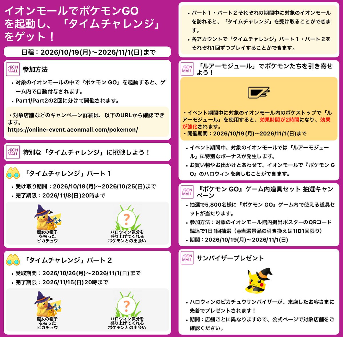 pokemapi's tweet photo. イオンモールでポケモンGOを起動し、「タイムチャレンジ」をゲット！ハロウィン気分を盛り上げてくれるポケモンと出会える

📅2回に分けて開催されます。
➡️Part1受取期間は2026/10/19(月)～2026/10/25(日)まで
➡️Part2受取期間は2026/10/26(月)～2026/11/1(日)まで
💡 対象のイオンモールの中で『ポケモン GO』を起動すると、ゲーム内で自動付与されます。

✅特別なタイムチャレンジ
➡️魔女の帽子を被ったピカチュウとの出会い（Part1とPart2で最大2回出会えます）
➡️ハロウィン気分を盛り上げてくれるポケモンとの出会い

⭐️イベント期間中に対象のイオンモール内のポケストップで「ルアーモジュール」を使用すると、効果時間が2時間になり、効果が強化されます。

⭐️『ポケモン GO』ゲーム内道具セット 抽選キャンペーン

⭐️サンバイザープレゼント

など

▼https://t.co/bDFS6hReZR

#ポケモンGO