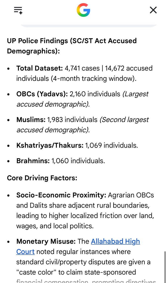 chulopxpi's tweet photo. @VPP_IND Majority of the SC/ST act accused are OBC’s as per both - findings of the bar association survey of the MP high court and the UP Police. https://t.co/7VybkDFArK