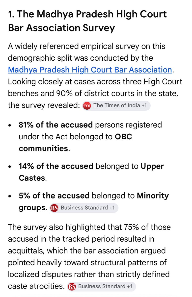 chulopxpi's tweet photo. @VPP_IND Majority of the SC/ST act accused are OBC’s as per both - findings of the bar association survey of the MP high court and the UP Police. https://t.co/7VybkDFArK