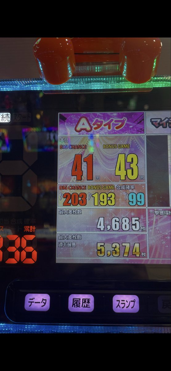 manamanamonst's tweet photo. 昨日は2度目のスパホへ🏃‍♂️
【84ﾍﾟｶ】
最後尾366番入場で奇跡的に空いて
いたマイジャグ確保で結果これ↓↓
合算が甘デジでした！⑥✌️
自身の差枚新記録でて+90K
晩飯 済ませたら25時で休日満喫☺️ https://t.co/5lg2yYCbBk