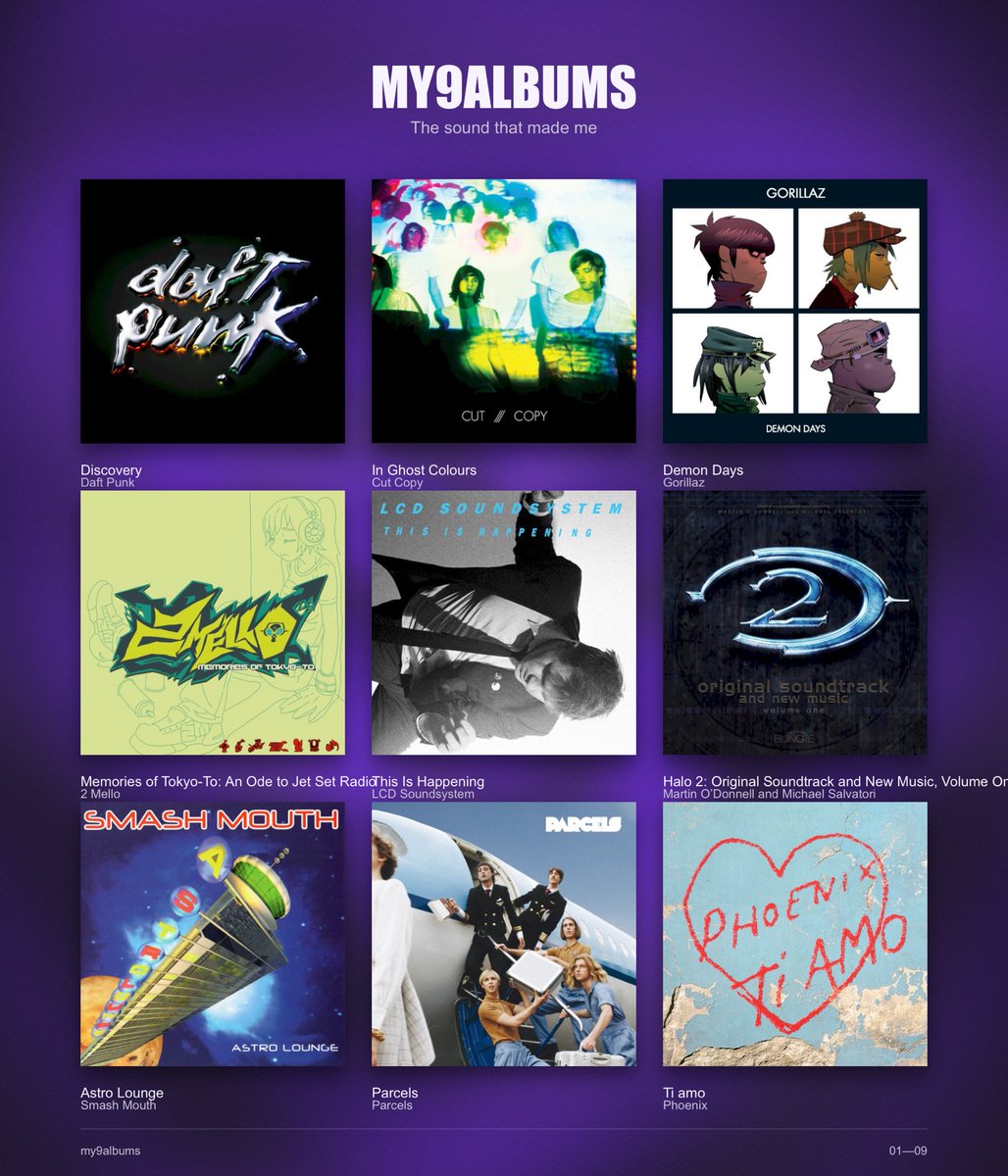 FortuneCloudsVT's tweet photo. My 9 albums! https://t.co/Fj7PO3ujmS
