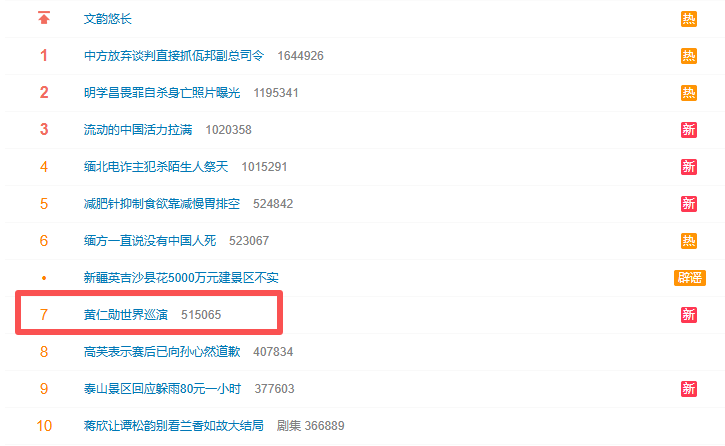chairbtc's tweet photo. 黄仁勋世界巡演太火了，都冲上热搜榜第7了，连马斯克都忍不住转发评论，整活还得是AI

现实里能实现的，AI能做
现实里实现不了的，AI也能做
总之只要你脑洞无限大，AI就没有天花板 https://t.co/mww5CdVuUC