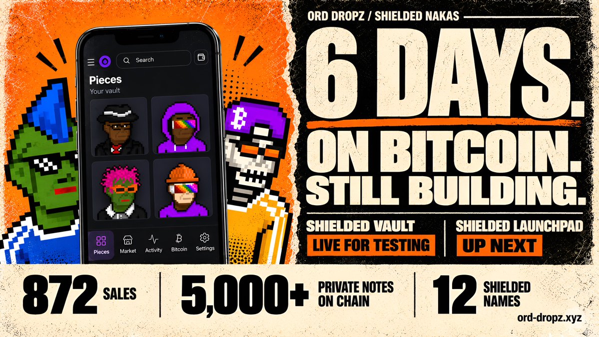 Ob1_Wan_Satoshi's tweet photo. 6 days since the first shielded collection hit Bitcoin.

Here’s what happened. 🛡️

• 872 sales
• 594 listed right now
• 5,000+ private notes on-chain
• 12 shielded names claimed

And we didn’t stop at the mint.

SHIELDED VAULT — LIVE FOR TESTING

Our own wallet. Your pieces, trait breakdowns and trade data in one place. Your keys. No extension needed.

Testers are already putting it through its paces, and the feedback has been great.

DEVELOPER DOCS — LIVE

Open protocol. Open source. MIT licensed.

Run your own indexer against Bitcoin and reproduce the same state we see, byte for byte. The Developers page is live on the site.

API — LIVE

API keys are available for anyone building on shielded. Free for now. Ask in Discord.

WHAT’S NEXT

→ The shielded launchpad.

Launch your own collection. Every piece gets a global shield number, and we’re STILL sub 10K.

The next launches begin in that range. Global numbering only moves forward.

A lot of you have reached out about launching. Nobody is being ignored. We’re working through projects in the order you contacted us.

→ Native ordinal support in Shielded Vault.

The number one request. Your regular ordinals and your shielded collections, together in one wallet.

→ More UI improvements.

Less friction. A better experience. We’re working on it.

NOW, ABOUT COLLECTION FEES.

Some of you have been flooded with claims. Here’s what you can actually verify.

Every shielded collection has a parent inscription on Bitcoin. It defines the collection’s rules: mint price, platform fee, sale fee, who gets paid and supply.

Those rules are fixed. The indexer enforces what’s inscribed.

Want to know what a collection charges? Read its parent. The collection’s inscribed fees cannot be quietly rewritten after launch.

You don’t have to take our word for it. Verify it yourself.

6 days. A collection, a wallet in testing, developer docs and an API. The launchpad is next.

Built on Bitcoin.
No token. No sidechain. No bridge.

Still early. Still building. 🛡️