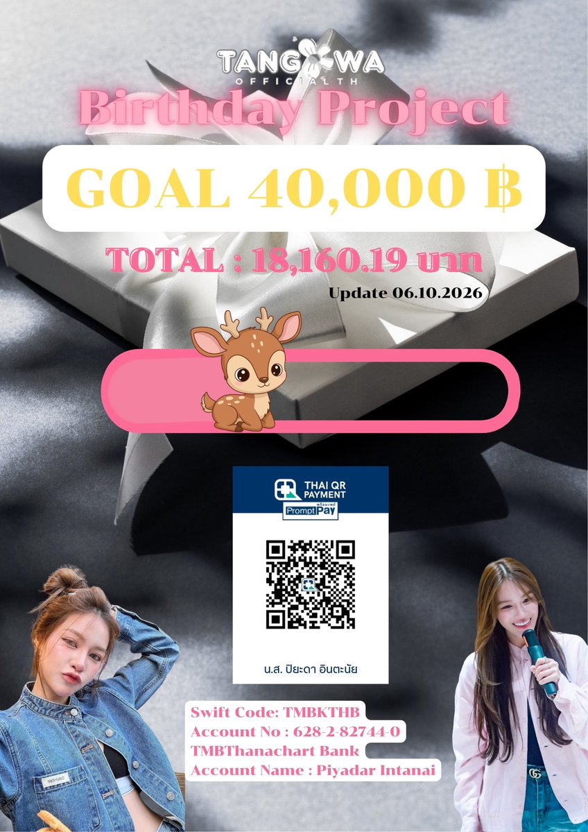 Tangkwa_OFC's tweet photo. {06.10.2026}  Update ยอดโปรเจควันเกิดแตงกวานะคะ เป้าหมาย 40,000 บาท

ตอนนี้ยอดอยู่ที่ : 18,160.19 บาท

ขอบคุณชาวสวนแตงและชาวเดอร์ทุกท่านที่ร่วมกับโปรเจคของพวกเราด้วยนะคะ🤍🙏🏻

#TKphinyanech
#แตงกวาพิญญาเนศวร์ https://t.co/G6mBzDz5Q6