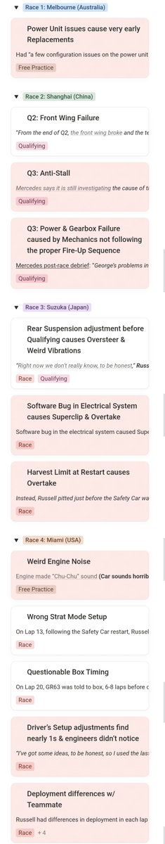 uruptosmth's tweet photo. saw someone looking for the compilation of Russell's car (non-driver-induced) issues

Here it is⬇️ from Race 1, Australia, to Race 13, Italy.
You can filter by session, importance, PU-related, etc.

will be updating Madrid, Baku, and Bahrain later today

https://t.co/pS0PTHhChn https://t.co/0dT8Ui1hIi