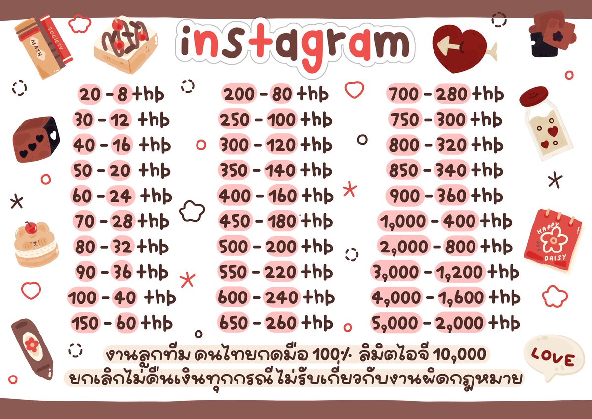 imewsofrminday's tweet photo. ⠀⠀♡  งานลูกทีมล้วน คนไทย  ֯
𓈒ไม่รับปั้ม เครดิต ผิดกฎหมาย แอค 18 +
⠀⠀ ⠀𓈒🐰֯  ยกเลิกไม่คืนเงินทุกกรณี  ♡
contact  @403fmwla  🤚🏻 ֯  !
        https://t.co/RbFNTi0c0z

 #ปั้มไลค์   #ปั๊มไลค์ #ปั๊มฟอลไอจี #แลกฟอล #ปั้มวิว #ปั๊มฟอล #ปั้มฟอล #ปั๊มไลค์ #talkjustimg https://t.co/TKCtytV5iO