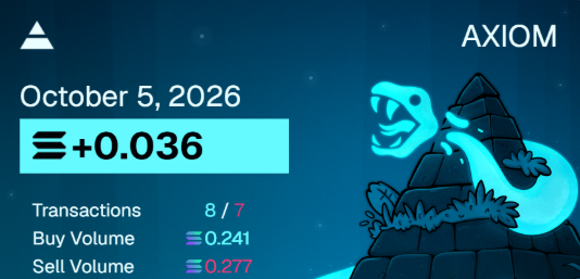 trezhhur's tweet photo. Legit took like 7 trades today lol but at least they were all green 2 were break evens tho, was only hitting for sure coins with .02 since my ports .1 now and paper trading progress turned 3 sol into like 4.2 then back to 4 sol with .1 buys but with paper its much better when emotion is removed legit catching runners super early with no fading literally post 10k entries, i feel this can help me find my touch then hopefully I can start using real money and start holding I might buy 2-3 sol and .1 buys or something gotta figure money out tho irl