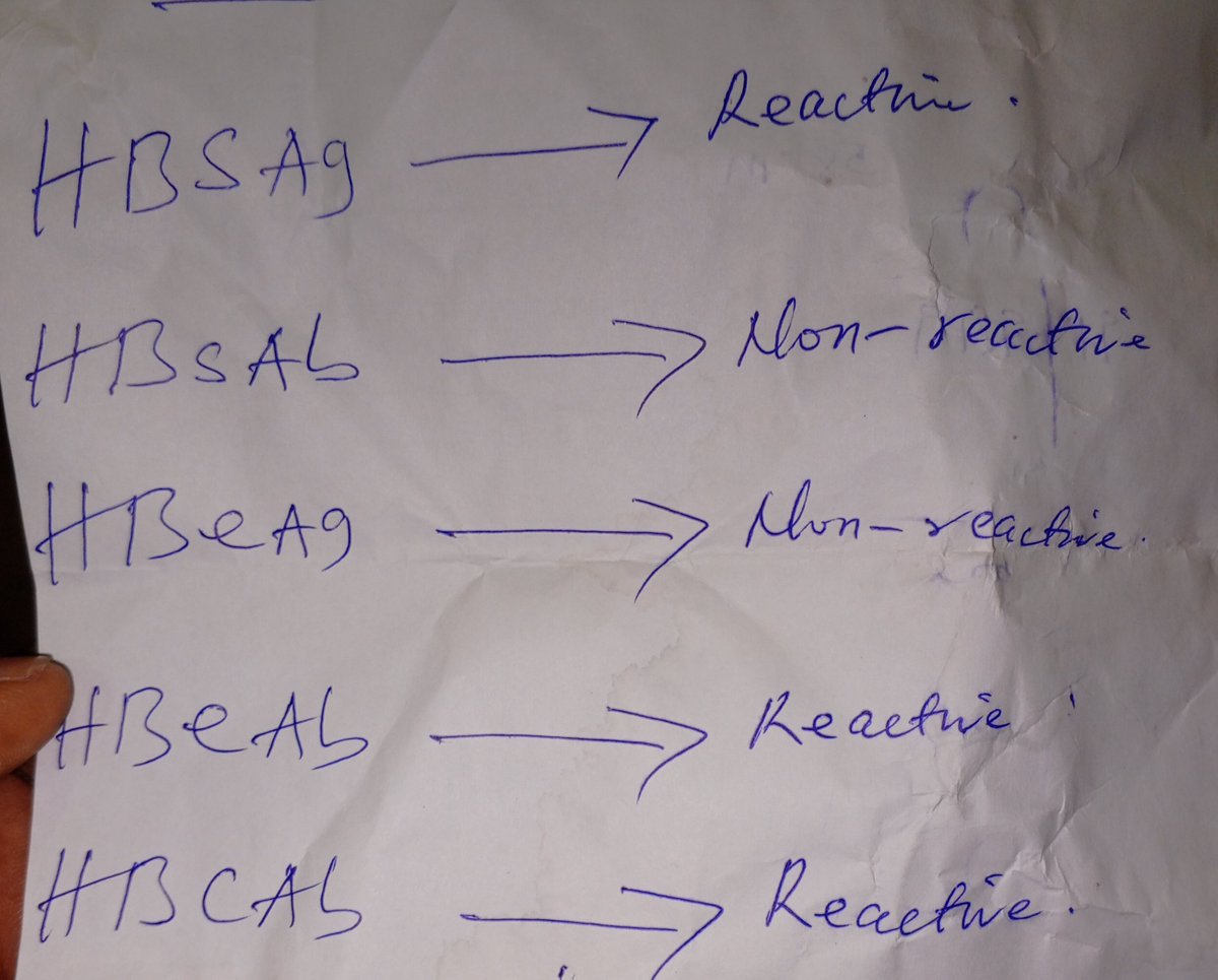 thediabetes_doc's tweet photo. Below is the result of Hepatitis B Combo of a 50 year old man who came to the MOPD with jaundice. 
What is your interpretation? https://t.co/52rl8hnjfM
