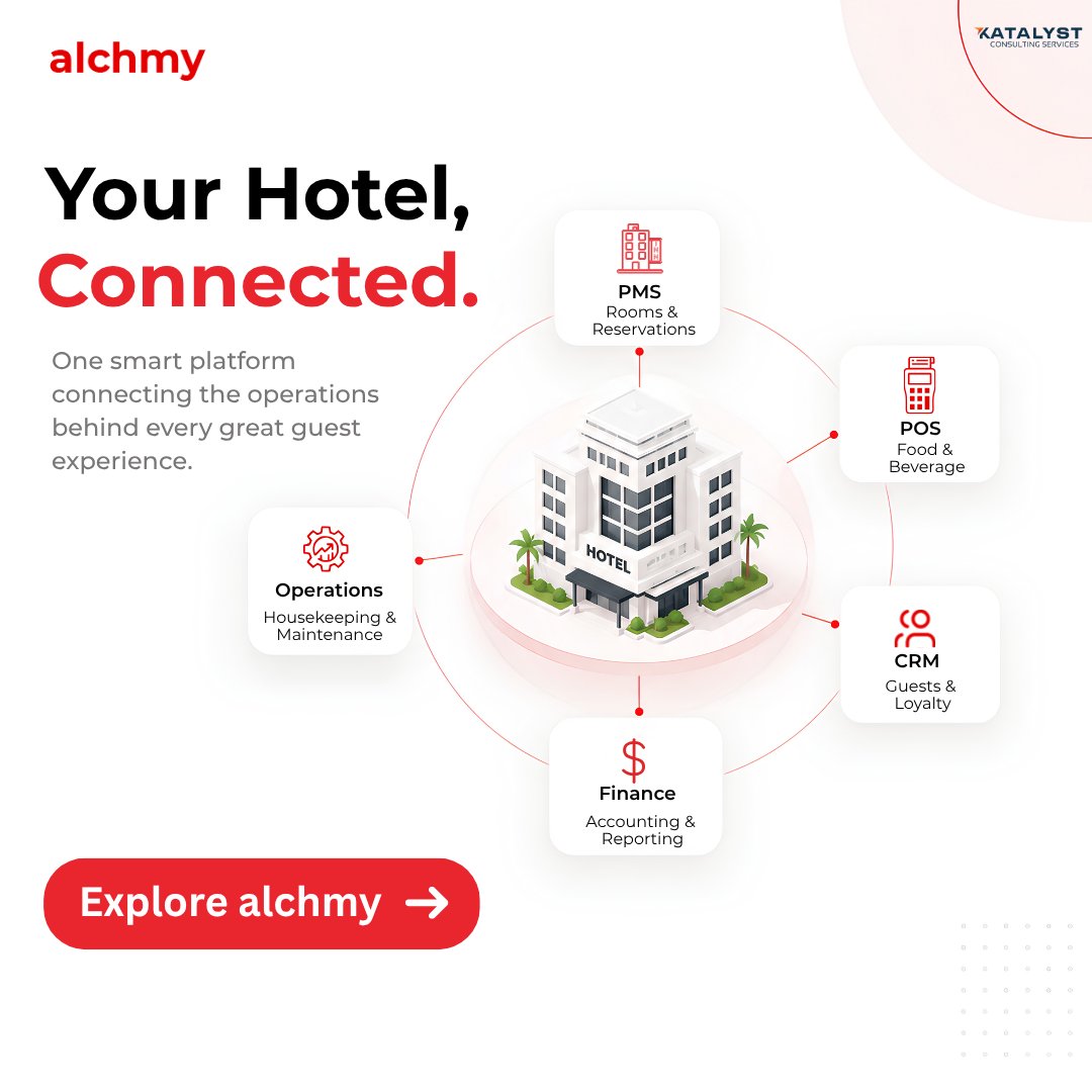 katalystcs_'s tweet photo. **Your hotel, connected. 🏨**
**One platform. Connected operations. Better visibility.**
Discover alchmy and explore a smarter approach to hotel management.
visit : https://t.co/mqKilbda2Q
#alchmy #HotelTechnology #HospitalityTechnology #HotelManagement #HospitalityTech https://t.co/RCf1SoCDpZ