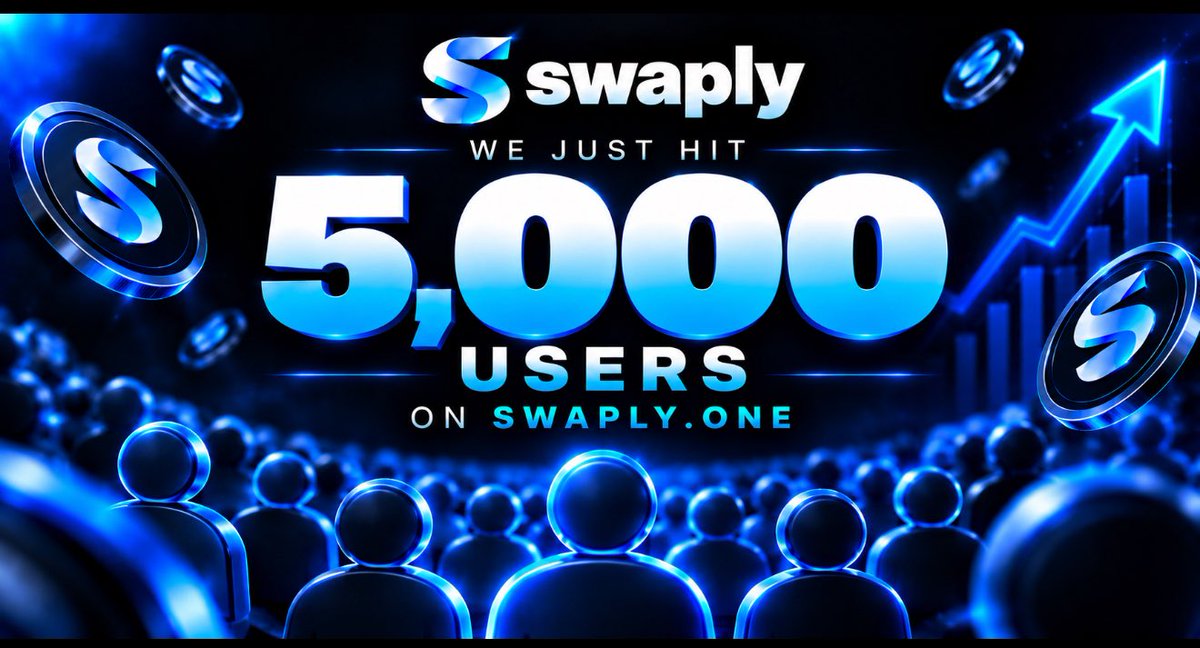 SWAPLYdex's tweet photo. We just hit 5,000 users on https://t.co/qAiMqgyyvj https://t.co/OXGDNGhJD7