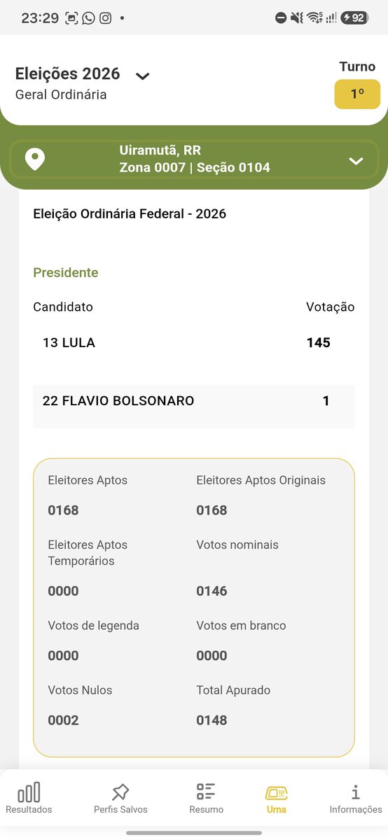 Raphael_Brum's tweet photo. @leolinshumor Tem essas aqui também. Todas na mesma cidade. Fronteira com a Venezuela. https://t.co/2Ep1AMEpzT