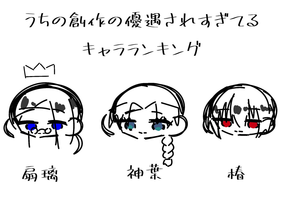 hanoha362591's tweet photo. あきらかに優遇されてる人たち
全員系統が一緒なんだが https://t.co/E8fkMv2OaW