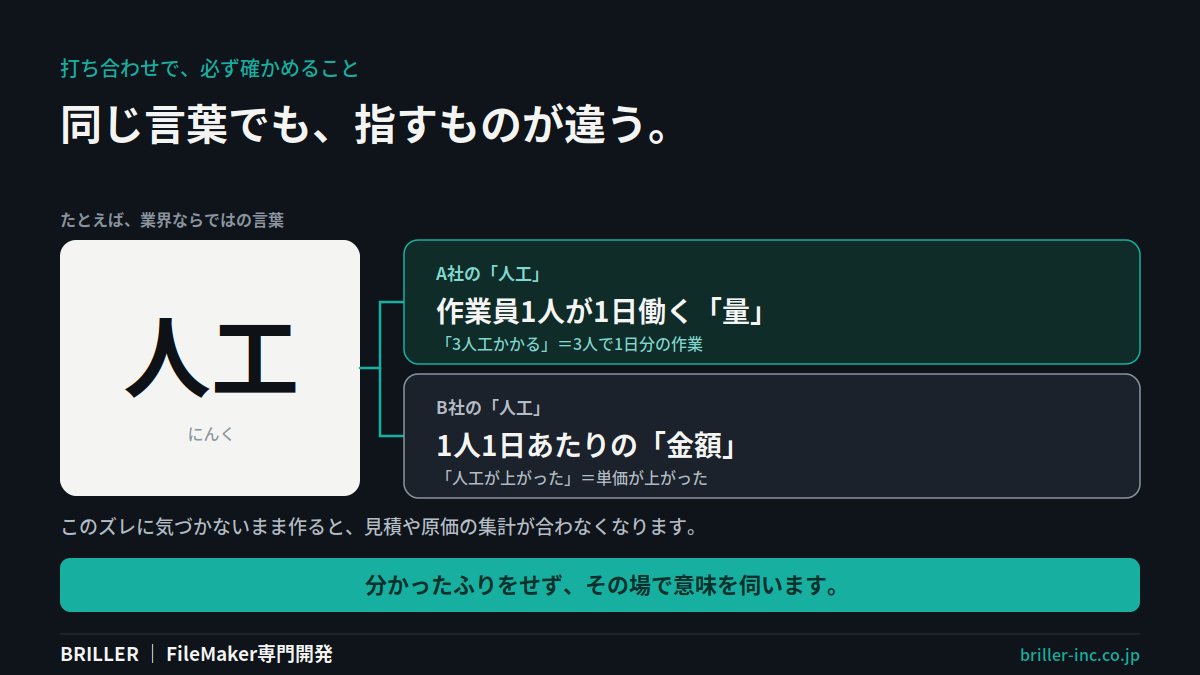 BRILLER_Inc's tweet photo. 専門用語は、こちらもできるだけ使いません。そして業界ならではの言葉が出てきたら、その場で意味を伺います。同じ言葉でも、会社によって指すものが違うことがあるからです。分かったふりをしないのが、ズレを防ぐ一番の近道だと思っています。 #FileMaker https://t.co/BCHV0W4hqC