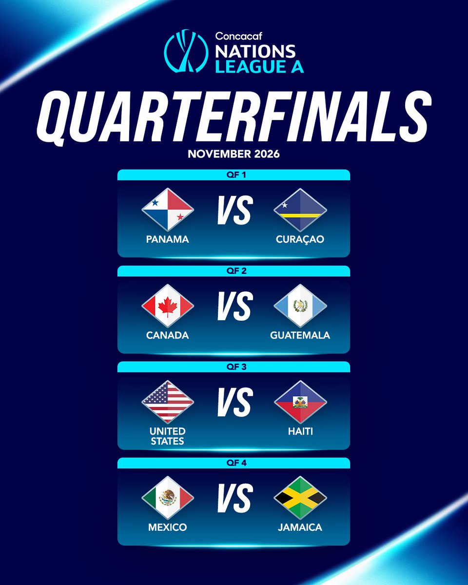 CNationsLeague's tweet photo. The race continues in League A 🔥 https://t.co/obtNiLTje6