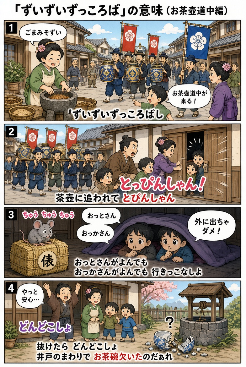 j87039m's tweet photo. @akabanejirou だから日本語は難しい。
外国人に教えても理解するのは至難の技になるだろう⁉️

純日本人の私も「ずいずいずっころばし」の歌の意味がわからないからGrokに教えてもらいました。😁🙆 https://t.co/vDsiWyiV59