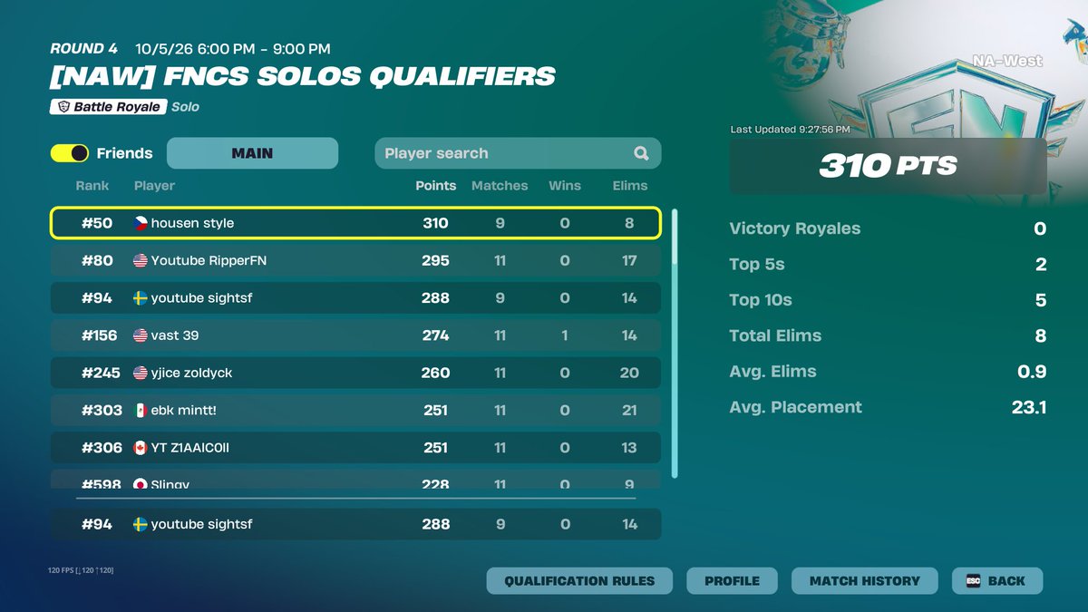inctve676's tweet photo. Top 100 in opens for tmr All Glory to God https://t.co/7YRJFeRR4q
