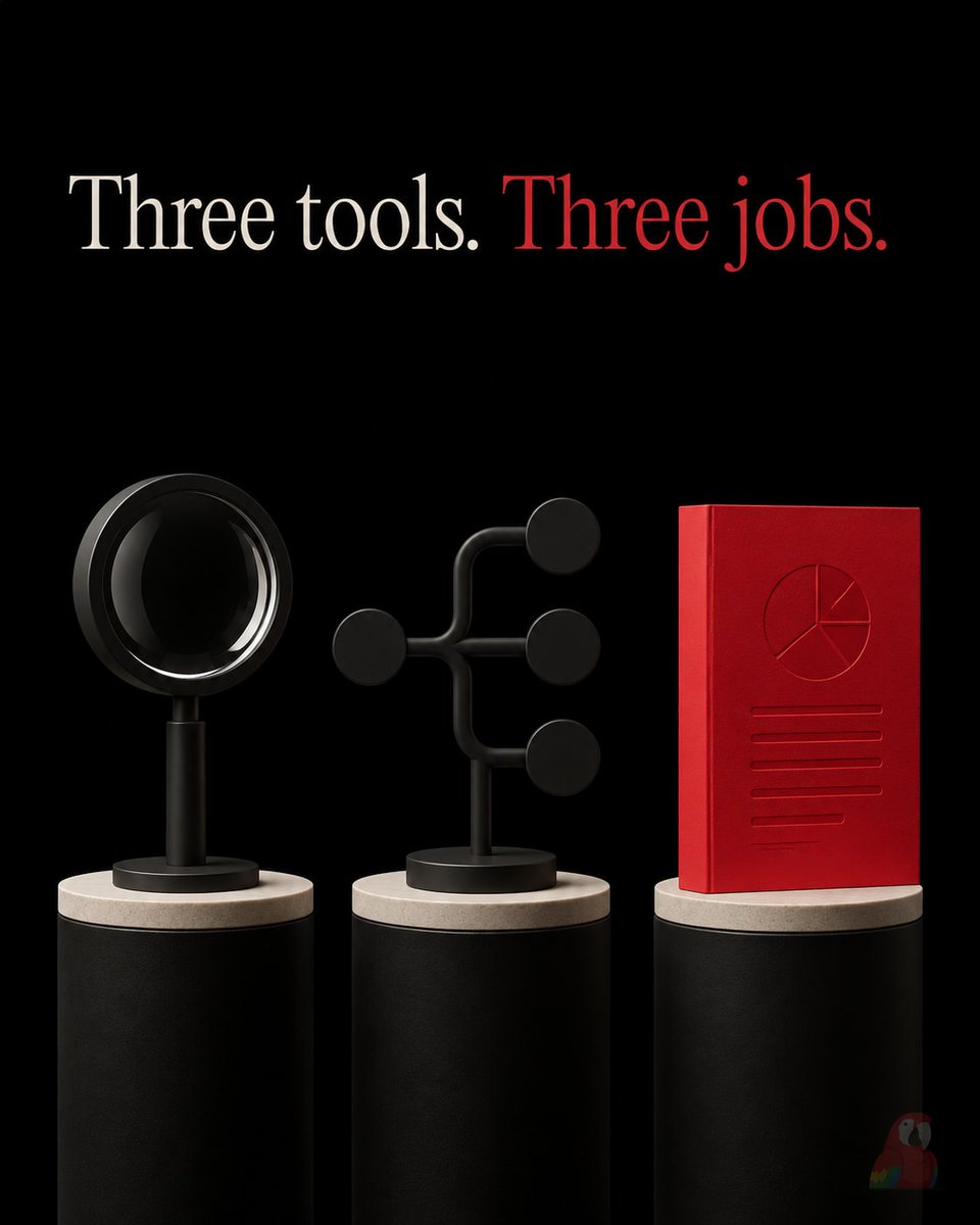 DonumHQ's tweet photo. We do not want to be the only tool you use. Use Tableau for exploration. Use Looker for self serve. Use Donum for the report you send. Three tools, three jobs. BI explores. Donum explains. #Donum #SaaS https://t.co/XLXgxfVtVt https://t.co/8VmUMi8FLJ