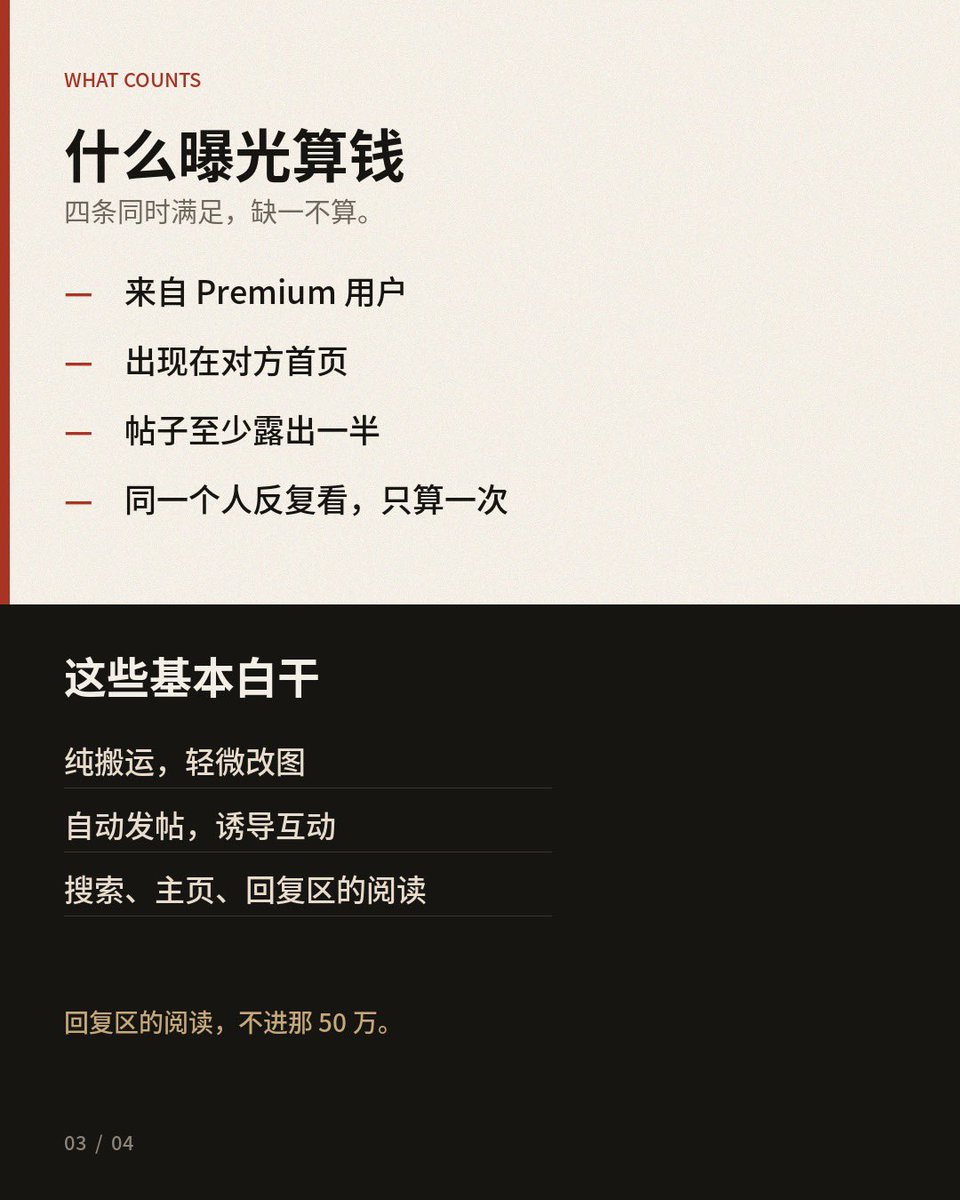 iSm1le_'s tweet photo. 从零做 X，到能申请创作者奖励

别再信「日更 100 条就能分钱」。

以前那套广告分成，2026 年 9 月 7 日已经停了。
现在能申请的，叫原创内容奖励。

门槛从 90 天 500 万自然曝光，
改成了 90 天 50 万认证用户首页曝光。

数字看起来低了。
其实更难刷。

回复不算。
搬运不算。
搜索页和主页里的阅读，也不算。

申请时，这 7 条要同时满足。
少一条，都交不进去。

01  年满 18 岁
02  个人号或企业号，政治号不行
03  Premium、Premium+ 或 Business，Basic 不算
04  至少 500 个已验证粉丝
05  90 天认证首页曝光不少于 50 万
06  人在计划开放的地区
07  持续发原创，账号没有反复违规

已验证粉丝，是指对方自己开着会员。
满 30 美元才打款，大约两周结一次。
达标只是能交申请，大约 3 个工作日出结果，不保证过。

中国大陆目前不在公开收款名单里。
新加坡、日本、韩国、香港、台湾在列。
人在名单外，内容照样能攒，别为打款内耗。

从 0 开始，按这个顺序做。

主页先写成广告牌，不要写成日记。
头像清楚，名字好记。
简介只留三件事：你是谁，你发什么，谁该关注。
置顶一条代表作。
新粉 3 秒决定留不留。

然后只选一个窄题，连讲 90 天。
行业拆解，工具实测，本地观察，一个具体爱好，都行。
什么都发的号，算法不知道该把你推给谁。
前 30 天，不要换赛道。

内容只做三种。

一个判断，加一个例子。
你自己整理的清单、对比、踩坑。
对公共事件的分析。可以评新闻，但要有自己的框架。

这四种基本白干。

纯搬运，轻微改图。
自动发帖，诱导互动。
社区笔记标过的帖。
把命押在别人评论区。

回复区的阅读，不进那 50 万。

前 30 天，一天 1 条主帖就够。
开头一句结论，中间三个点，结尾一句别人愿意转的话。
图可以挂，但得是你自己做的。
别人的截图和搬运长图，不算原创。

互关、买粉、机器赞，对那 500 个已验证粉丝几乎没用。

过了 500 粉，盯的不是总粉丝，是合格曝光。
能算进门槛、也能换钱的阅读，要同时满足四条。

来自 Premium 用户。
出现在对方首页。
帖子至少一半露出来。
同一个人反复看，只算一次。

所以后期要做的，是让帖子被转进别人的首页。
不是把自己的回复区刷热。

清单、对比、反常识但站得住的判断、可以存下来的步骤，最容易被转。

粉丝和曝光快到线，再开 Premium。
入口在创作者工作室，申请原创内容奖励。
被拒可以申诉一次。
还是失败，就得等一段时间再交。

美国走 X Money。
其他地区一般走 Stripe，要做身份核验。

最后一句冷的。

50 万是门槛，不是工资。
刚过线的号，两周经常凑不满 30 美元。
把它当成内容被验证之后的副产品。

顺序就这一句。

窄主题。
每天一条能被转发的原创。
攒已验证粉丝。
让帖子进别人首页。
再申请。

搬运号这条路，已经关了。