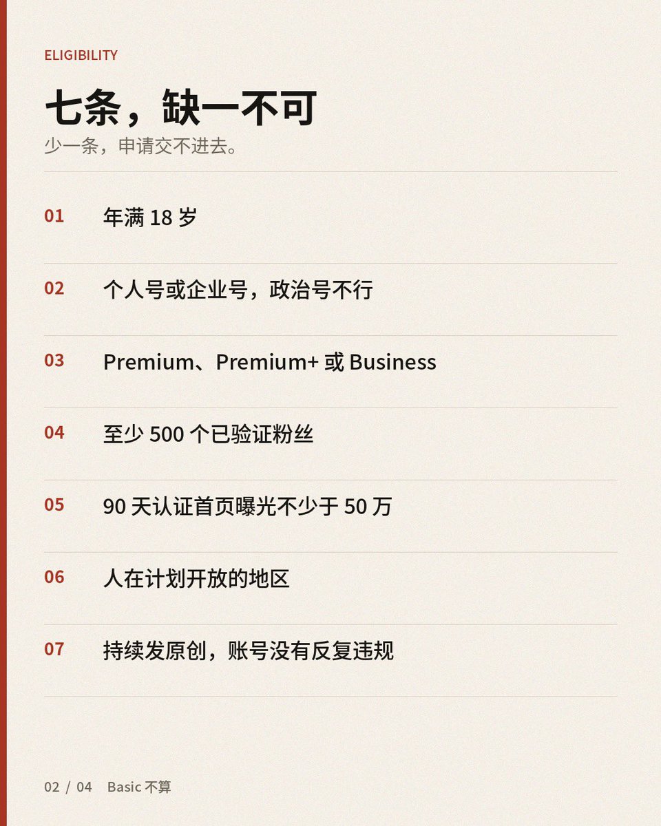 iSm1le_'s tweet photo. 从零做 X，到能申请创作者奖励

别再信「日更 100 条就能分钱」。

以前那套广告分成，2026 年 9 月 7 日已经停了。
现在能申请的，叫原创内容奖励。

门槛从 90 天 500 万自然曝光，
改成了 90 天 50 万认证用户首页曝光。

数字看起来低了。
其实更难刷。

回复不算。
搬运不算。
搜索页和主页里的阅读，也不算。

申请时，这 7 条要同时满足。
少一条，都交不进去。

01  年满 18 岁
02  个人号或企业号，政治号不行
03  Premium、Premium+ 或 Business，Basic 不算
04  至少 500 个已验证粉丝
05  90 天认证首页曝光不少于 50 万
06  人在计划开放的地区
07  持续发原创，账号没有反复违规

已验证粉丝，是指对方自己开着会员。
满 30 美元才打款，大约两周结一次。
达标只是能交申请，大约 3 个工作日出结果，不保证过。

中国大陆目前不在公开收款名单里。
新加坡、日本、韩国、香港、台湾在列。
人在名单外，内容照样能攒，别为打款内耗。

从 0 开始，按这个顺序做。

主页先写成广告牌，不要写成日记。
头像清楚，名字好记。
简介只留三件事：你是谁，你发什么，谁该关注。
置顶一条代表作。
新粉 3 秒决定留不留。

然后只选一个窄题，连讲 90 天。
行业拆解，工具实测，本地观察，一个具体爱好，都行。
什么都发的号，算法不知道该把你推给谁。
前 30 天，不要换赛道。

内容只做三种。

一个判断，加一个例子。
你自己整理的清单、对比、踩坑。
对公共事件的分析。可以评新闻，但要有自己的框架。

这四种基本白干。

纯搬运，轻微改图。
自动发帖，诱导互动。
社区笔记标过的帖。
把命押在别人评论区。

回复区的阅读，不进那 50 万。

前 30 天，一天 1 条主帖就够。
开头一句结论，中间三个点，结尾一句别人愿意转的话。
图可以挂，但得是你自己做的。
别人的截图和搬运长图，不算原创。

互关、买粉、机器赞，对那 500 个已验证粉丝几乎没用。

过了 500 粉，盯的不是总粉丝，是合格曝光。
能算进门槛、也能换钱的阅读，要同时满足四条。

来自 Premium 用户。
出现在对方首页。
帖子至少一半露出来。
同一个人反复看，只算一次。

所以后期要做的，是让帖子被转进别人的首页。
不是把自己的回复区刷热。

清单、对比、反常识但站得住的判断、可以存下来的步骤，最容易被转。

粉丝和曝光快到线，再开 Premium。
入口在创作者工作室，申请原创内容奖励。
被拒可以申诉一次。
还是失败，就得等一段时间再交。

美国走 X Money。
其他地区一般走 Stripe，要做身份核验。

最后一句冷的。

50 万是门槛，不是工资。
刚过线的号，两周经常凑不满 30 美元。
把它当成内容被验证之后的副产品。

顺序就这一句。

窄主题。
每天一条能被转发的原创。
攒已验证粉丝。
让帖子进别人首页。
再申请。

搬运号这条路，已经关了。