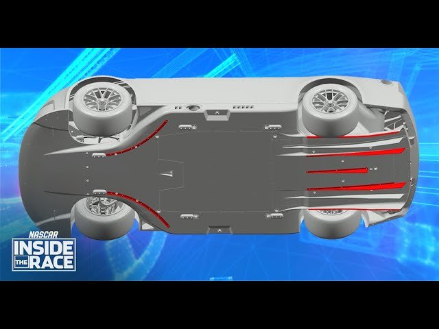 JrCamino8's tweet photo. This is the problem with @NASCAR__Cup racing.

Remove the underbody off the Gen7. Get inputs from team engineers on the changes that need to go with it. Several tests at all track types.

3 on track lead changes in the last two races. Unacceptable. https://t.co/PyZUQvRxp1