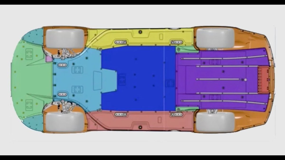 JrCamino8's tweet photo. This is the problem with @NASCAR__Cup racing.

Remove the underbody off the Gen7. Get inputs from team engineers on the changes that need to go with it. Several tests at all track types.

3 on track lead changes in the last two races. Unacceptable. https://t.co/PyZUQvRxp1