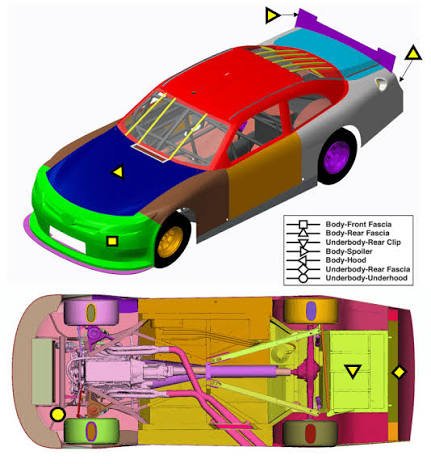 JrCamino8's tweet photo. This is the problem with @NASCAR__Cup racing.

Remove the underbody off the Gen7. Get inputs from team engineers on the changes that need to go with it. Several tests at all track types.

3 on track lead changes in the last two races. Unacceptable. https://t.co/PyZUQvRxp1