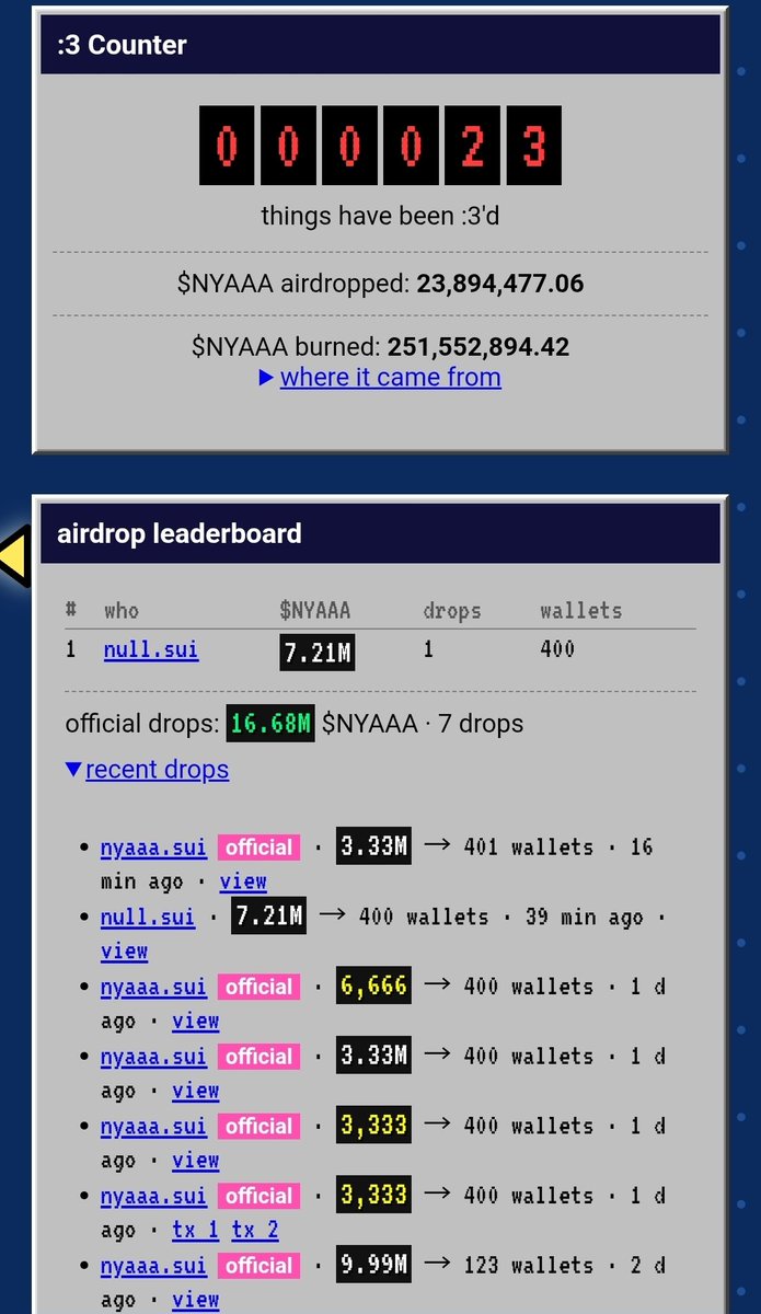 nyaaa3sui's tweet photo. the island bonded 🏝️

to celebrate: 3.33% of supply locked for 90 days, plus another 3.33M $nyaaa to every @suimilios holder

25% of supply burned. 24M total dropped

:3 https://t.co/oKW1X3juRf