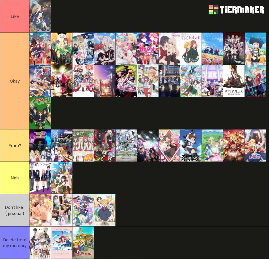 B____LT's tweet photo. Tier list of GL / subtext anime I've watched, based purely on my personal feelings (⁠╹⁠▽⁠╹⁠)

For the "Don't Like (Personal)" tier, I won't explain why. It's just how I feel about them personally. https://t.co/aDfMDSCumx