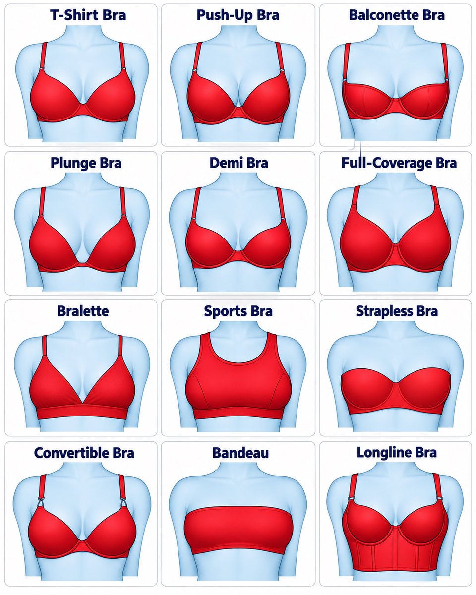 msslindia's tweet photo. Which is the favourite bra type for you?

Prompt below
👇👇👇👇👇👇 https://t.co/uG6EC0PSrk
