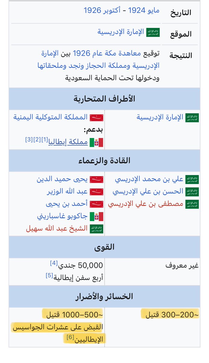 al36ref's tweet photo. @hezamalasad والله الزيدي ما يتوب
اسأل اجدادك الزيود يوم حاولو يدخلون جازان وش حصلوا
ما لقيتوا الا قبايلها قدامكم طردوكم طردة كلب من صامطة
واسأل الي في الحديدة وش حصلوا من الملك فيصل

يا طارشي يم الامام العود 
قله بنينا في الخبوت اخيام 

جينا الحديدة والزيود شهود 
يوم ادبروا مثل الانعام https://t.co/amrWSnExJh