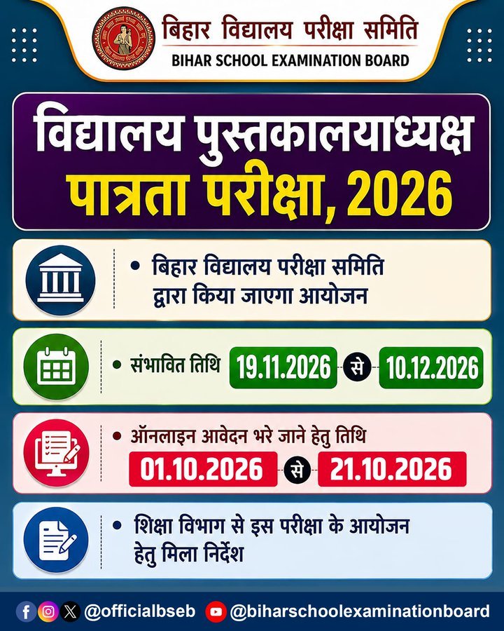 krnitishk's tweet photo. 📢 Request to BSEB
The application process for School Librarian Eligibility Test (SLET) 2026 has started. The proposed exam date is 19 Nov–10 Dec 2026. Without the detailed syllabus.
🙏 Kindly publish the detailed syllabus immediately 
@officialbseb @samrat4bjp @BiharCMQRT https://t.co/AYBHo4OlI4