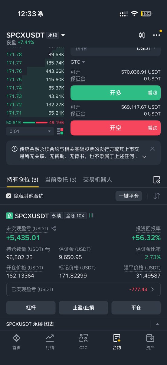 puff_2000's tweet photo. 好久没抽奖了，抽一波吧～

这次抽10个10U

Grok开奖，5个老粉，5个新粉

关注+评论转发本条推特，写下你关注千金一刻的原因和币安UID，明晚10点开奖🚀

SPCX终于开启盈利模式，BTC多单继续拿，手上的原油短线空单平了，我的发财树也越长越好。放眼过去一片绿🌲～ https://t.co/xhuTE5FGBi