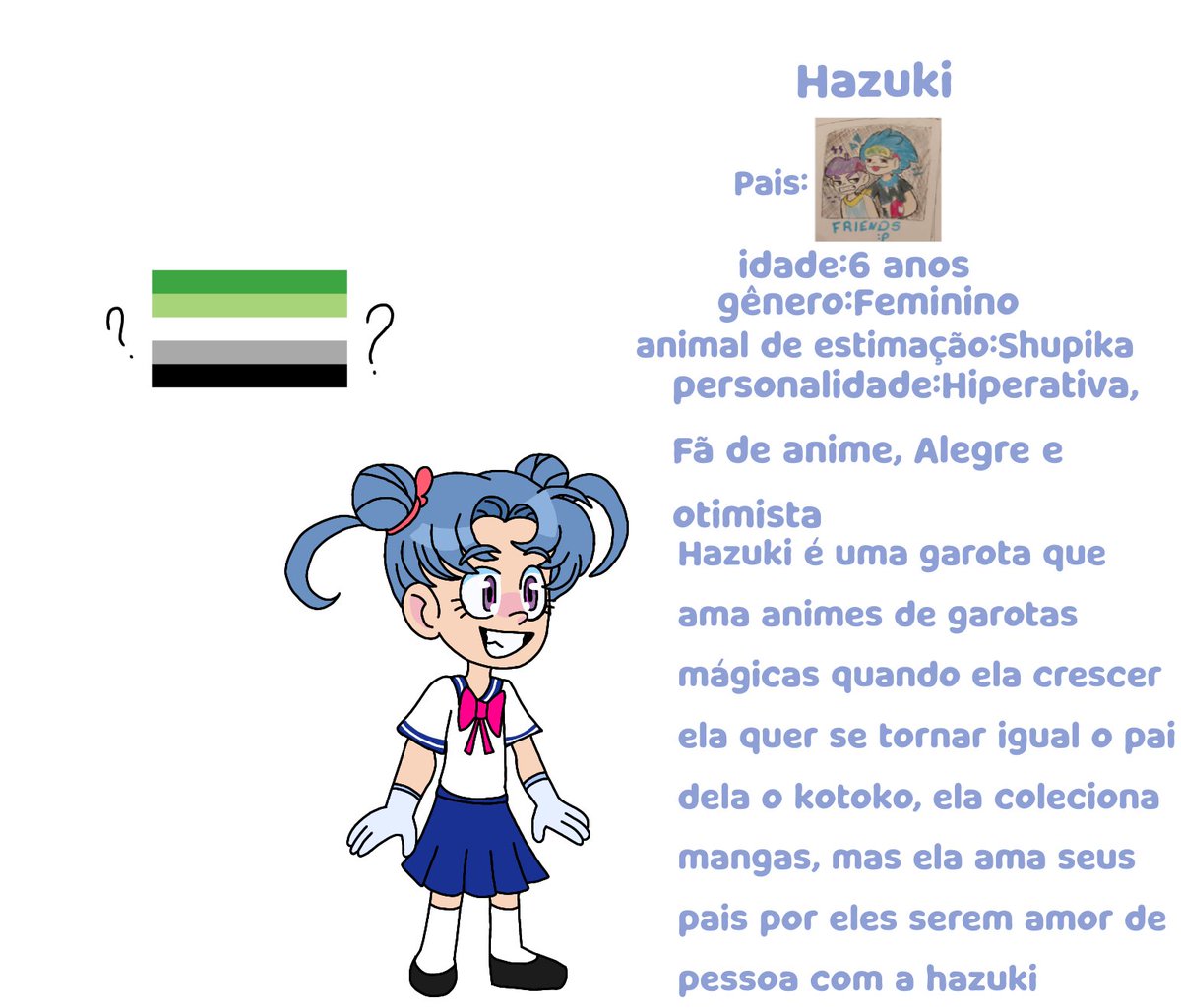LeleFarias32982's tweet photo. Eu finalmente consegui fazer as fankids/fanchilds dos ships que eu amo em any Malu então aqui está eles, e a Condutriz pertence a artista aluadart, mas espero que vocês gostem :D https://t.co/6lxRU96K7W