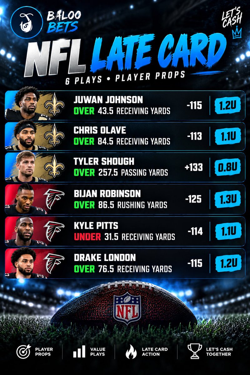 BalooBettingDen's tweet photo. Tonight’s slate! Let’s cash #nfl #mnf #bettingx https://t.co/VyBWwNnplB
