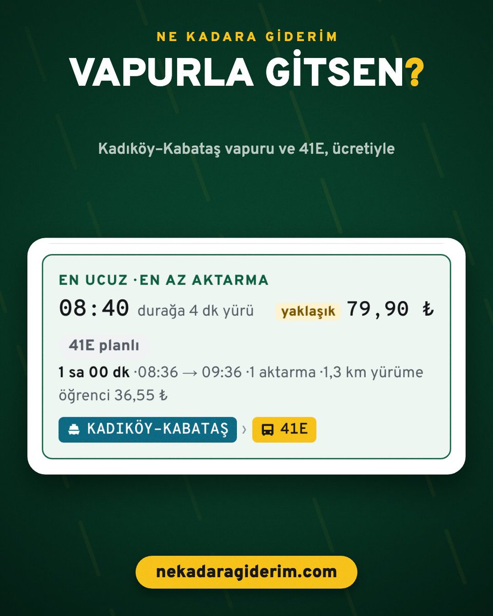 NeKadaraGiderim's tweet photo. Vapurla gitmek istersen, vapurlu rotaları da süreleri ve ücretleriyle karşılaştırabilirsin. ⛴️

Görseldeki örnekte Kadıköy–Kabataş vapuru ve 41E ile yolculuğun toplam tutarı yaklaşık 79,90 TL. https://t.co/Gcml2p5hUC