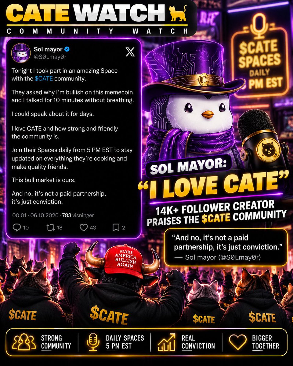 Catewatch's tweet photo. 🐈 COMMUNITY WATCH

“I love CATE and how strong and friendly the community is.”

Sol mayor (@S0Lmay0r), a verified creator with 14K+ followers shown in the supplied profile, joined a solana:Ai66LHZG9MCzg1WKdawwqduVAXpNDUuV8M3uyq5ppump community Space — and came away with a strong message.

He said he could talk for days about why he’s bullish on $CATE and encouraged people to join the community’s daily Spaces.

And he made one thing particularly clear:

“And no, it’s not a paid partnership, it’s just conviction.”

That’s an organic public endorsement from someone who spent time directly with the community. 💛🐈

His bullish outlook is his personal opinion — but the praise for the community speaks for itself.

Follow @catewatch for more $CATE community news and developments.