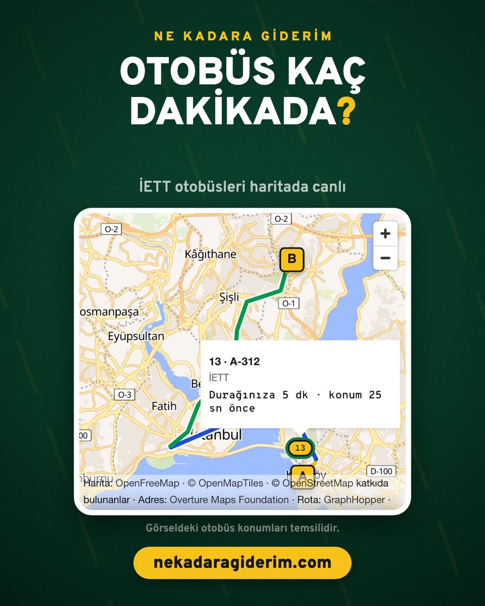 NeKadaraGiderim's tweet photo. Rotandaki İETT otobüslerini haritada canlı takip et. Bir otobüse dokun, durağına tahmini kaç dakika sonra geleceğini gör. 🚌

(Görseldeki konumlar temsilidir.)

Rotanı hesapla: https://t.co/ag0cyXbNL7 https://t.co/Bc1hRtRJmp