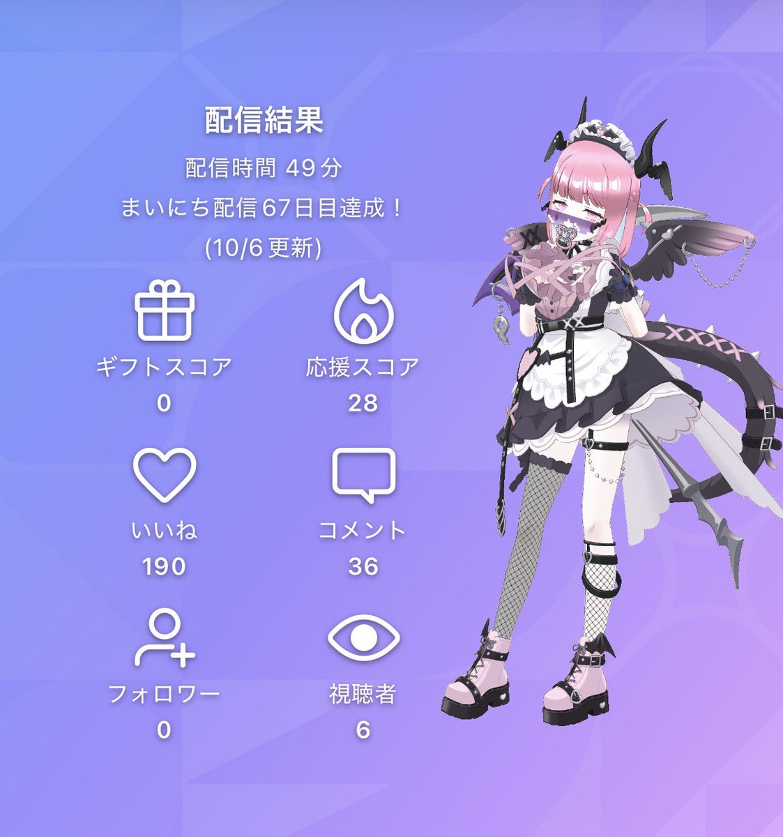 saotomkoi's tweet photo. 来てくれてありがとう https://t.co/PVJQEqRWwG