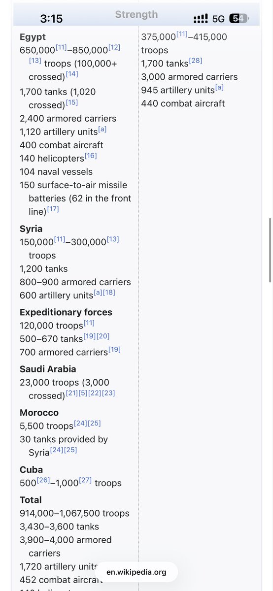 synnnoo's tweet photo. @ZBD04A @Monotheist_5 Less than two seconds of research but you’re faggot ass is too filled with cum you cant comprehend a task that requires less than five muscles to move https://t.co/sCYhngvHsT