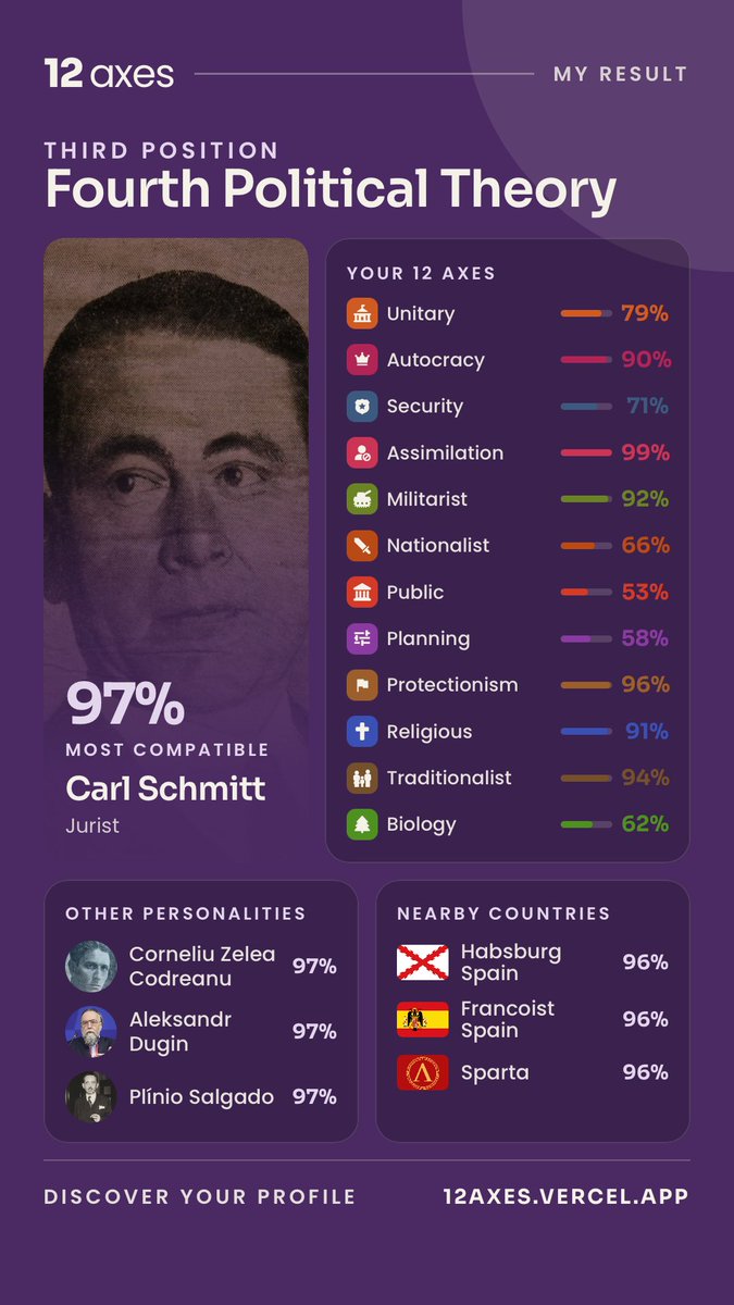 cocainechan06's tweet photo. @ShitpostRock Not sure how to feel about habsburg spain.. https://t.co/0gNm9hX4aZ