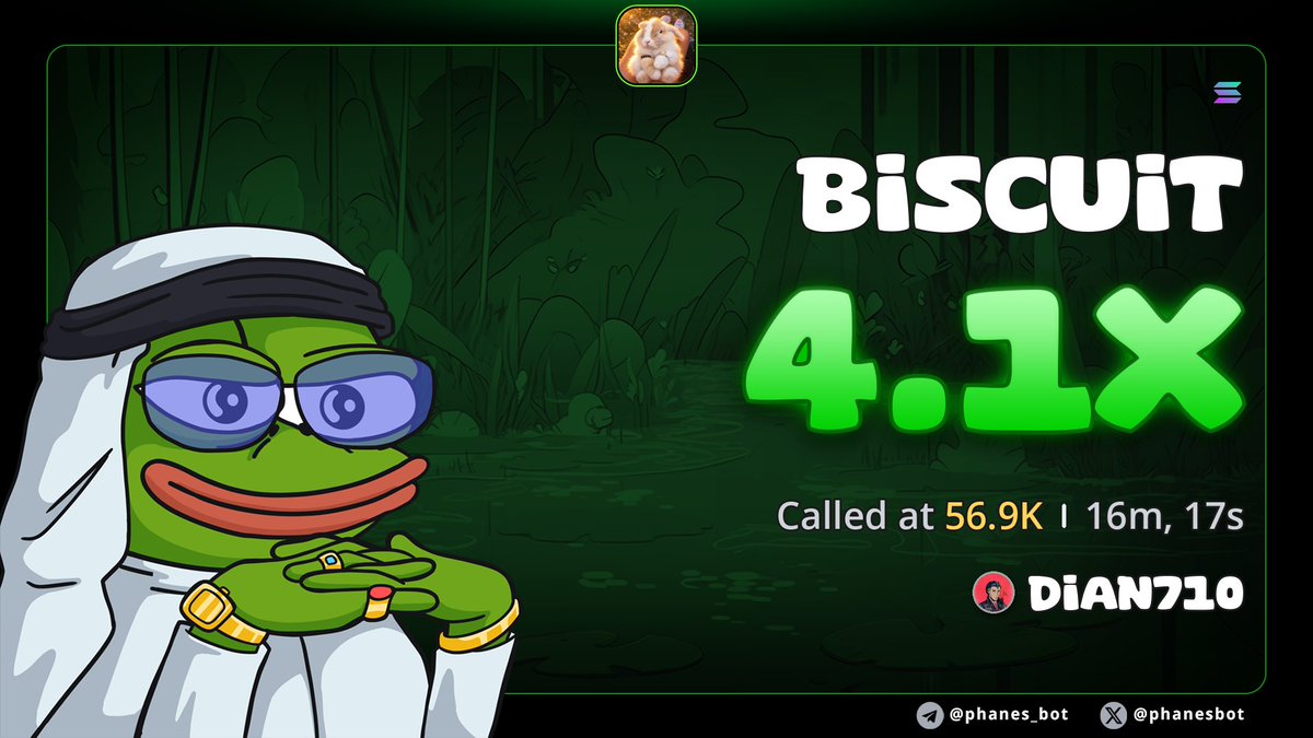 Dian710120366's tweet photo. $biscuit called on discord then called on x but you still faded me #jeetsout
come join the winning team https://t.co/D7yvsRT13f
