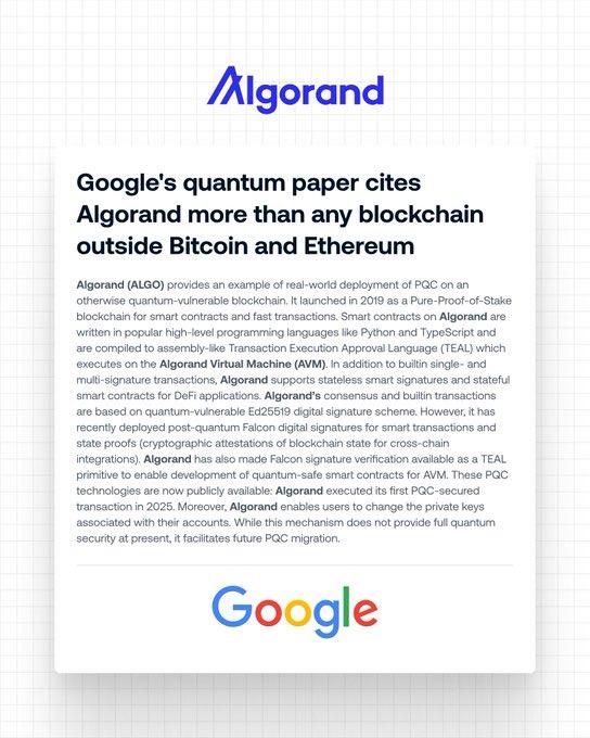 seawillpdx's tweet photo. @AlgoFoundation leading in quantum readiness! algorand:native 

“@Google and @Coinbase both highlighted Algorand's leading work in PQC, with 32 mentions in Google's landmark report”
- @Algorand https://t.co/BQnu20qA7o