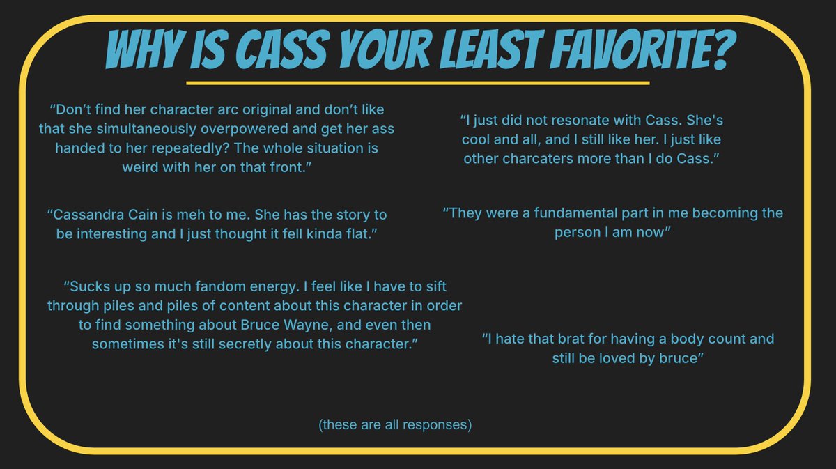 getthembees's tweet photo. LEAST FAVORITE: CASSANDRA CAIN

these were all the responses https://t.co/HdpaGrebuB