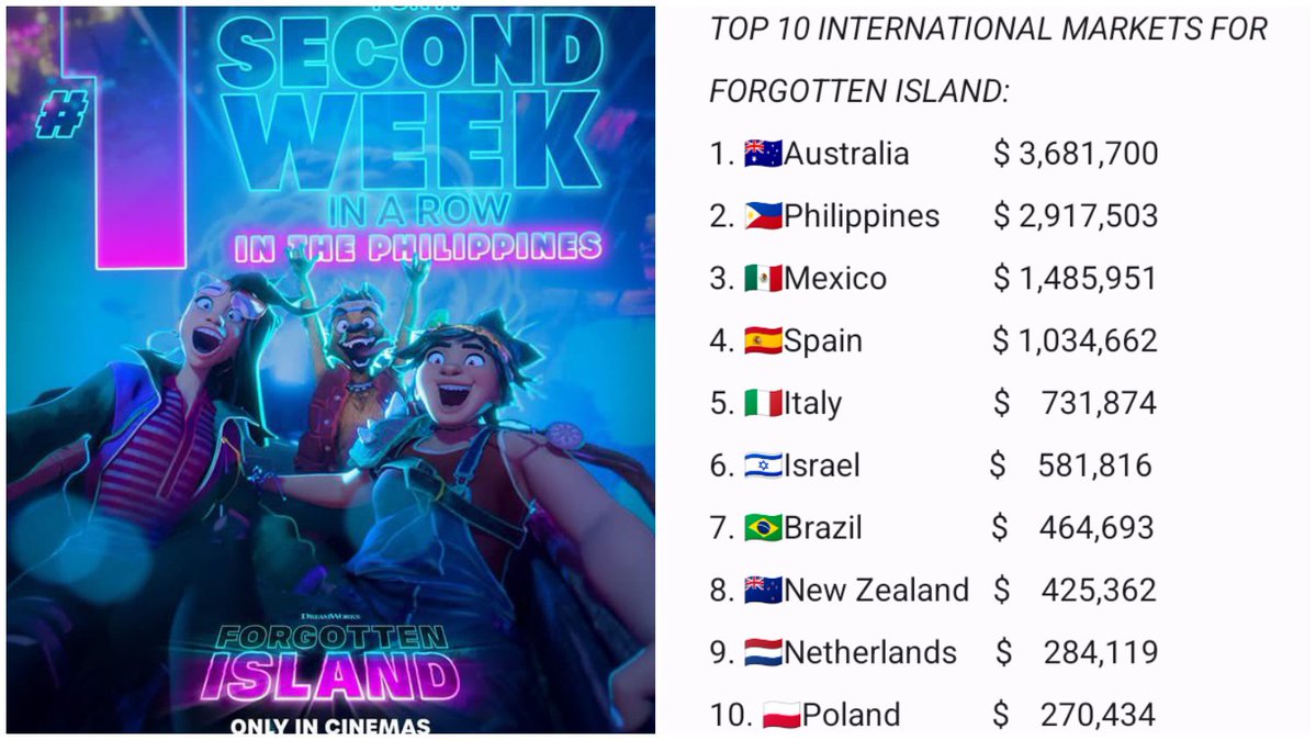 lenorbeans tweet picture